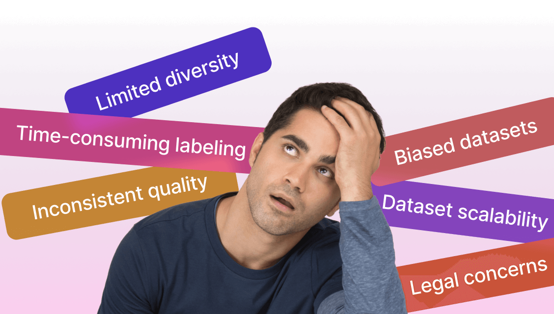 Image - Why you might need generated photos as training data?